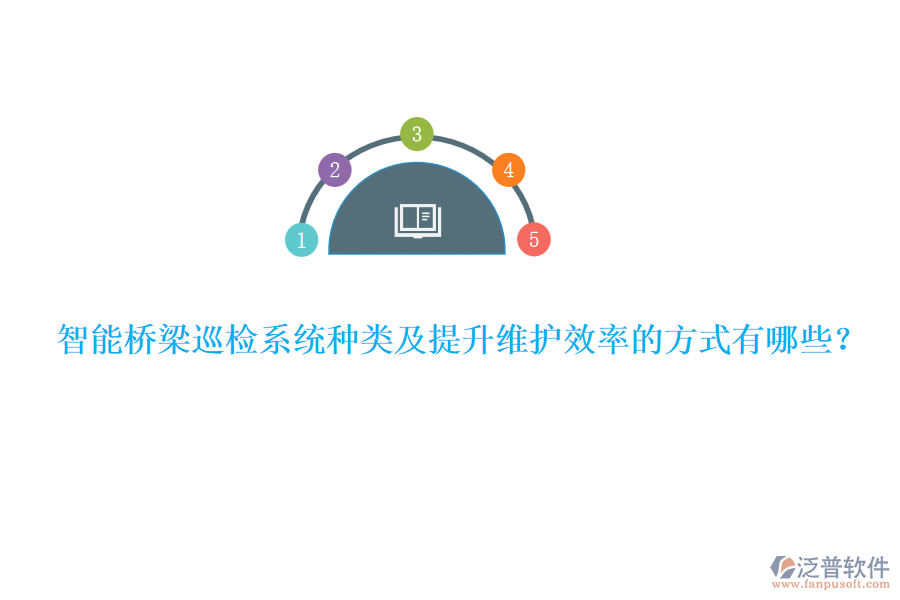 智能橋梁巡檢系統(tǒng)種類及提升維護(hù)效率的方式有哪些？