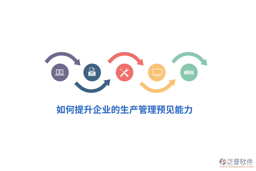 如何提升企業(yè)的生產(chǎn)管理預(yù)見能力？