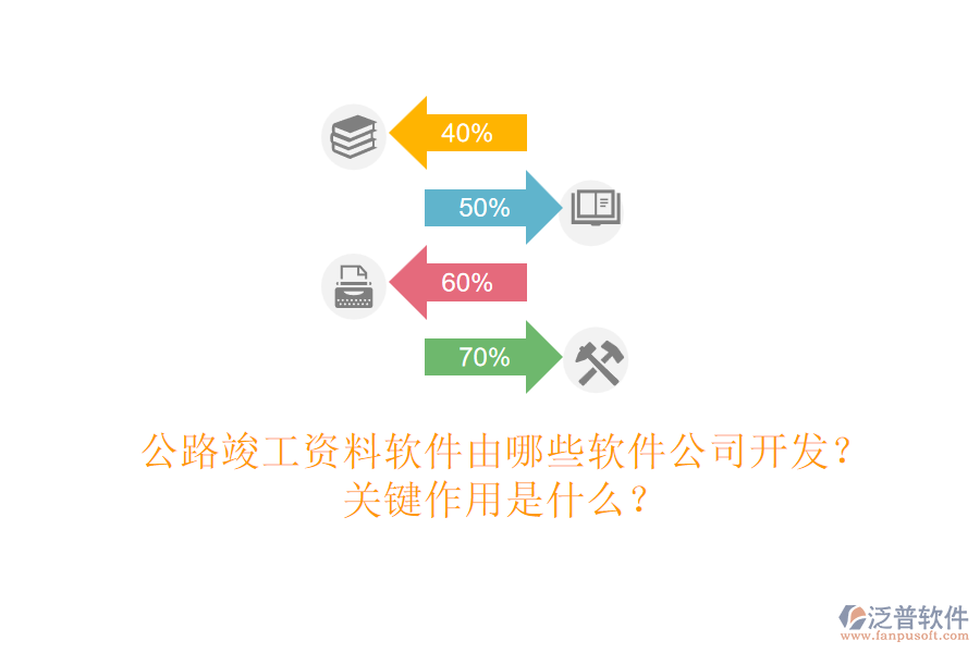 公路竣工資料軟件由哪些軟件公司開發(fā)？關(guān)鍵作用是什么？