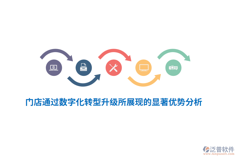 門店通過數(shù)字化轉型升級所展現(xiàn)的顯著優(yōu)勢分析