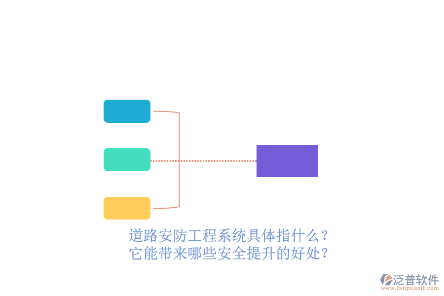 道路安防工程系統(tǒng)具體指什么？它能帶來哪些安全提升的好處？