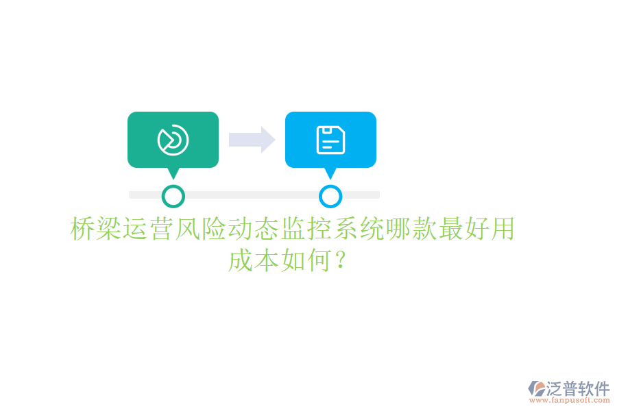 橋梁運營風險動態(tài)監(jiān)控系統(tǒng)哪款最好用？成本如何？