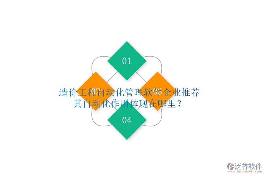 造價(jià)工程自動(dòng)化管理軟件企業(yè)推薦，其自動(dòng)化作用體現(xiàn)在哪里？