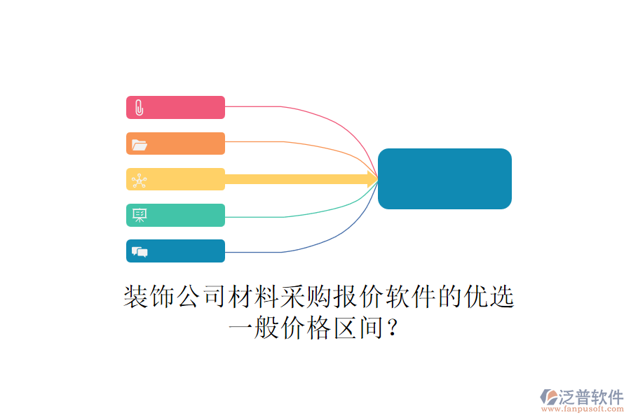 裝飾公司材料采購報價軟件的優(yōu)選，一般價格區(qū)間？