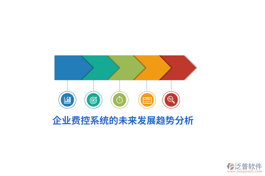 企業(yè)費(fèi)控系統(tǒng)的未來發(fā)展趨勢分析