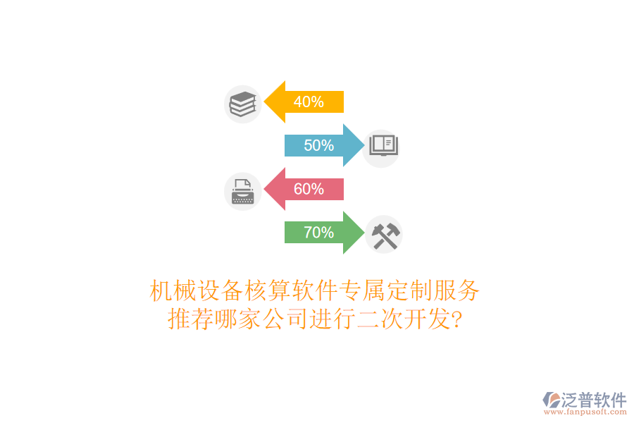 機(jī)械設(shè)備核算軟件專屬定制服務(wù)，推薦哪家公司進(jìn)行<a href=http://napavibes.com/Implementation/kaifa/ target=_blank class=infotextkey>二次開發(fā)</a>?