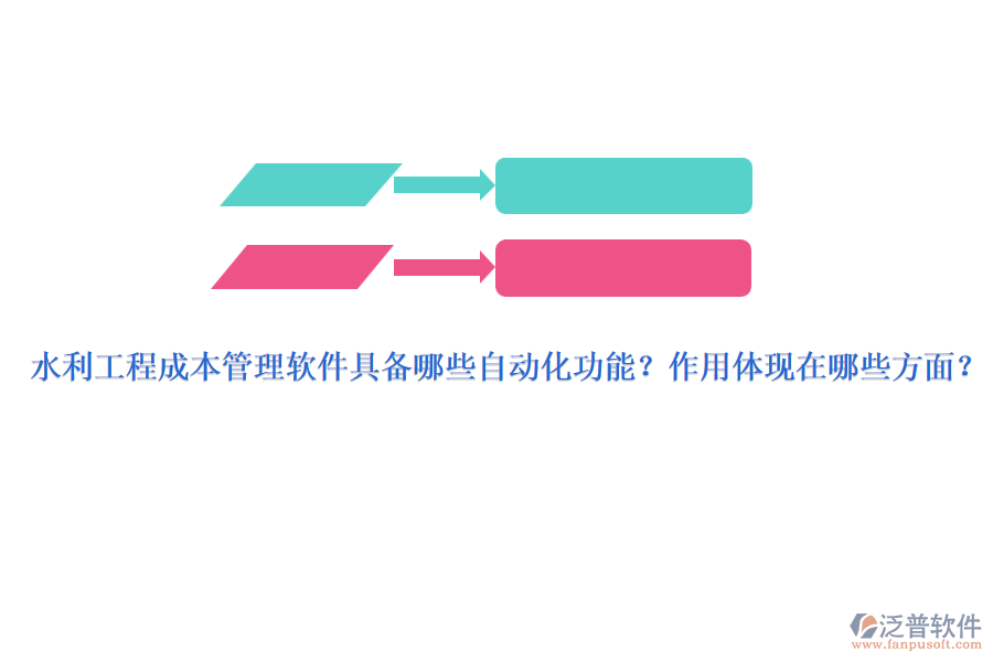 水利工程成本管理軟件具備哪些自動(dòng)化功能？作用體現(xiàn)在哪些方面？