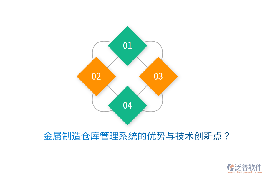 金屬制造倉(cāng)庫(kù)管理系統(tǒng)的優(yōu)勢(shì)與技術(shù)創(chuàng)新點(diǎn)？
