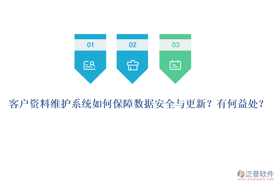 客戶資料維護(hù)系統(tǒng)如何保障數(shù)據(jù)安全與更新？有何益處？