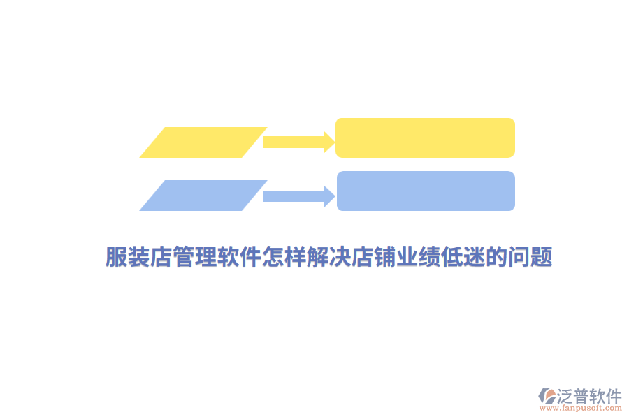 服裝店管理軟件怎樣解決店鋪業(yè)績低迷的問題？