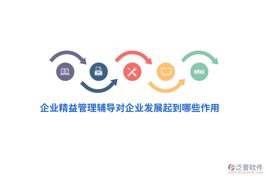 企業(yè)精益管理輔導(dǎo)對企業(yè)發(fā)展起到哪些作用？