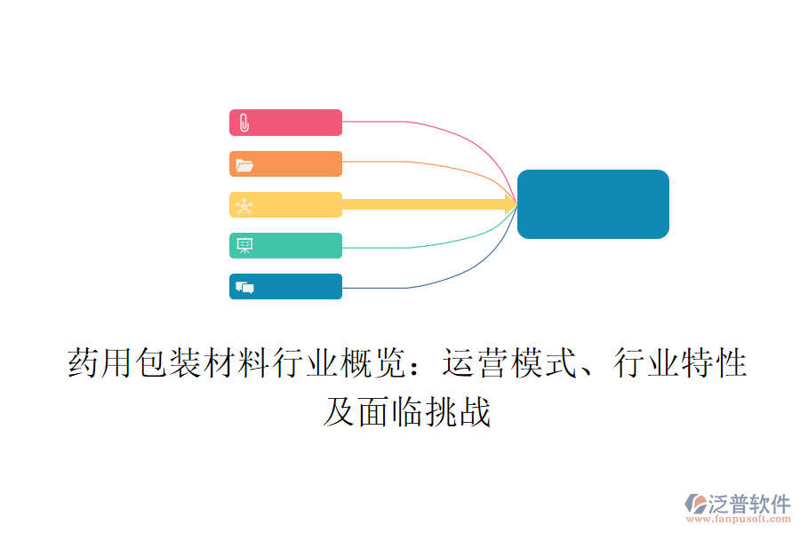 藥用包裝材料行業(yè)概覽：運營模式、行業(yè)特性及面臨挑戰(zhàn)