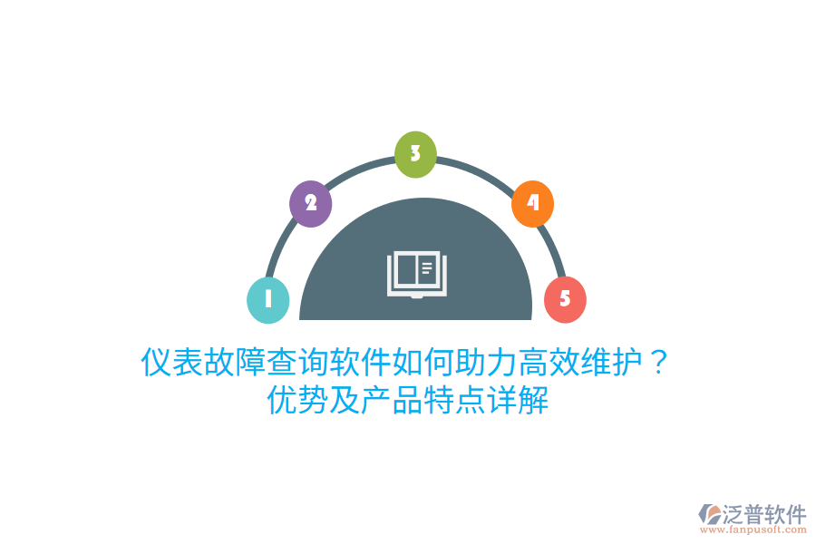 儀表故障查詢軟件如何助力高效維護？優(yōu)勢及產(chǎn)品特點詳解