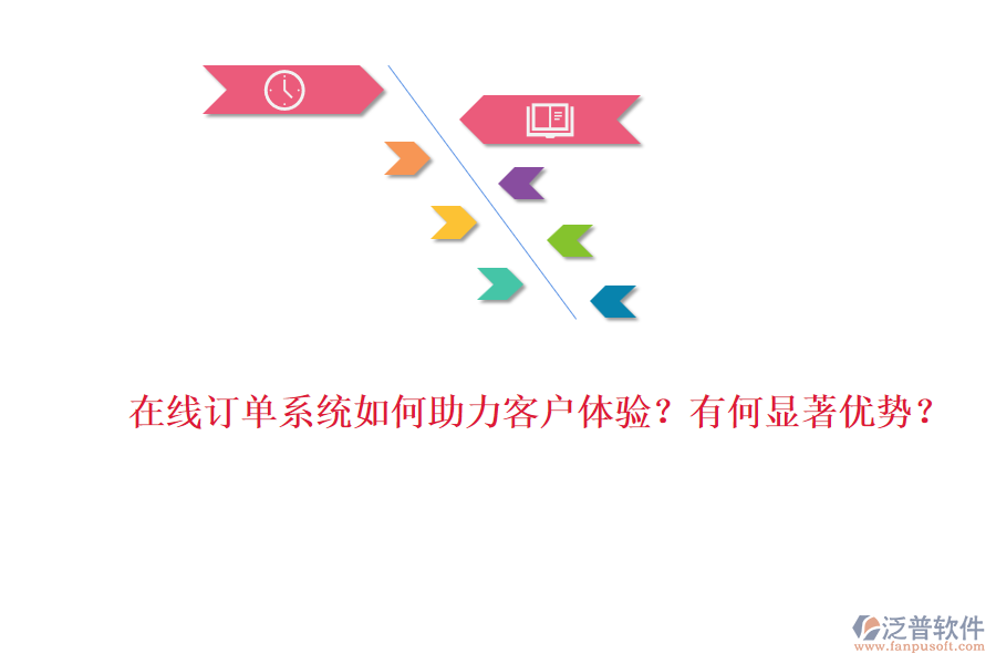 在線訂單系統(tǒng)如何助力客戶體驗？有何顯著優(yōu)勢？