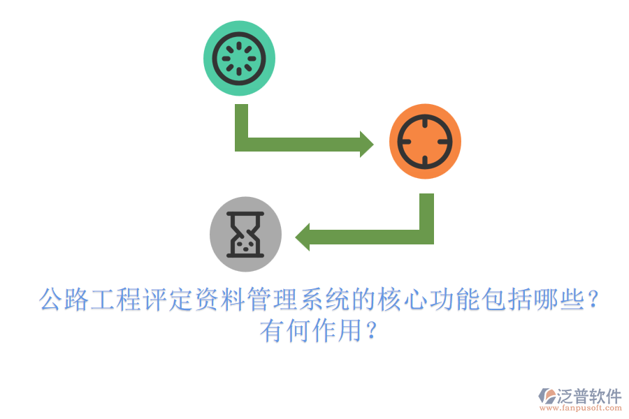 公路工程評定資料管理系統(tǒng)的核心功能包括哪些？有何作用？