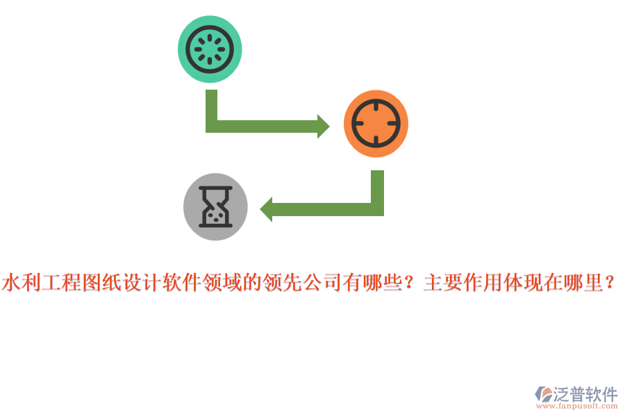 水利工程圖紙設(shè)計軟件領(lǐng)域的領(lǐng)先公司有哪些？主要作用體現(xiàn)在哪里？
