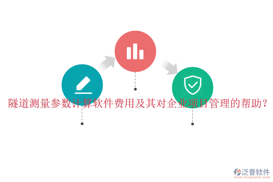 隧道測量參數(shù)計算軟件費用及其對企業(yè)項目管理的幫助？