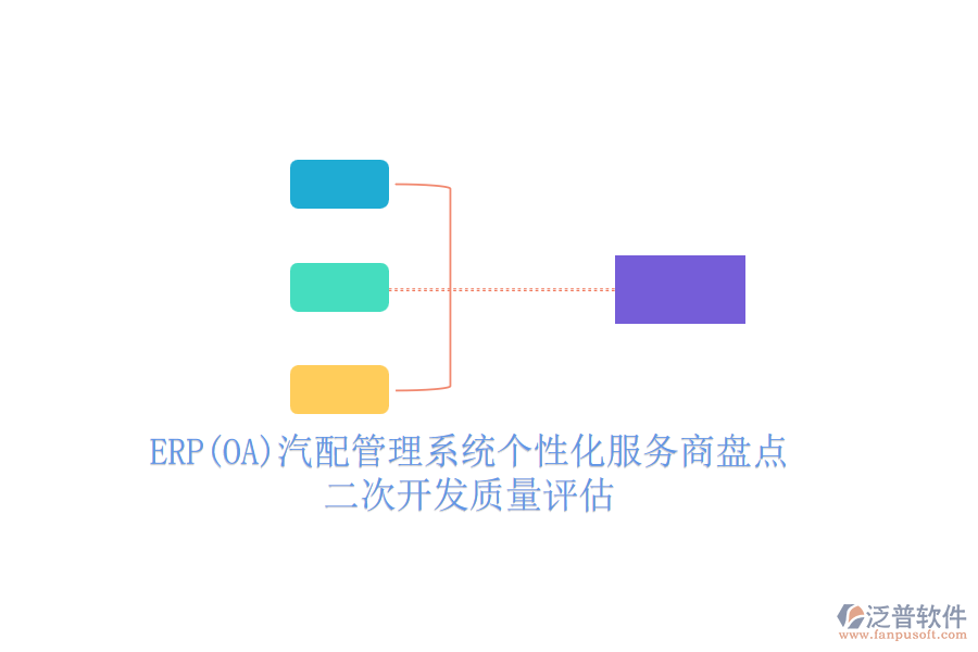 ERP(OA)汽配管理系統(tǒng)個性化服務(wù)商盤點，<a href=http://napavibes.com/Implementation/kaifa/ target=_blank class=infotextkey>二次開發(fā)</a>質(zhì)量評估