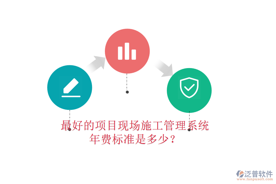 最好的項目現(xiàn)場施工管理系統(tǒng)，年費標(biāo)準(zhǔn)是多少？