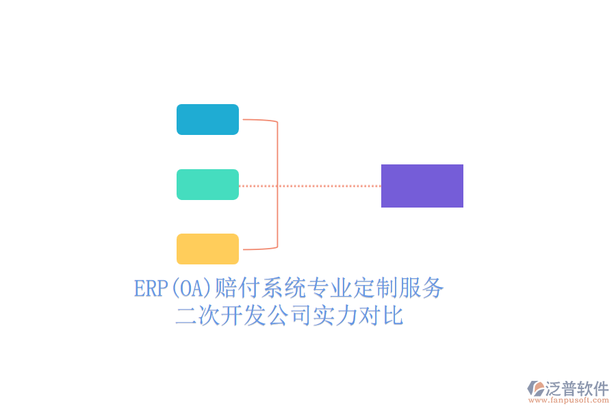ERP(OA)賠付系統(tǒng)專業(yè)定制服務(wù)，二次開發(fā)公司實(shí)力對比