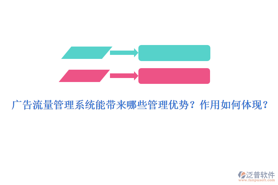廣告流量管理系統(tǒng)能帶來哪些管理優(yōu)勢？作用如何體現(xiàn)？