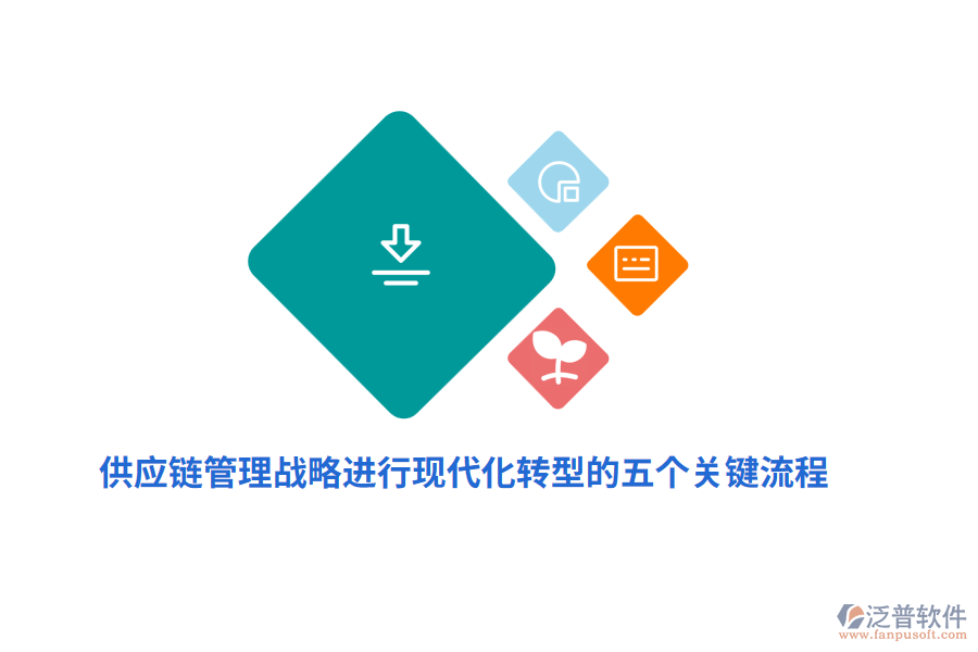 供應鏈管理戰(zhàn)略進行現(xiàn)代化轉型的五個關鍵流程