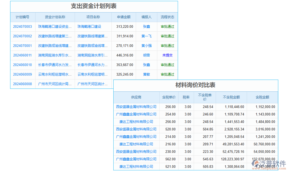 廣告價格標簽設計軟件