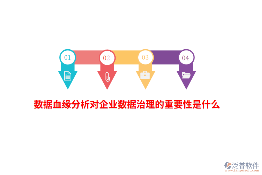 數(shù)據(jù)血緣分析對(duì)企業(yè)數(shù)據(jù)治理的重要性是什么？