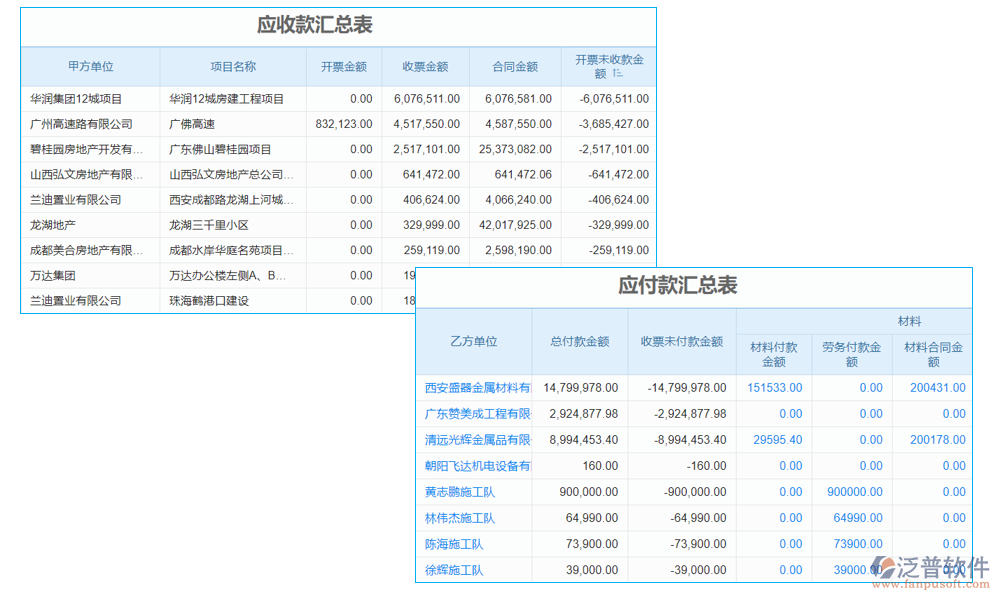 建筑工程土建施工技術軟件