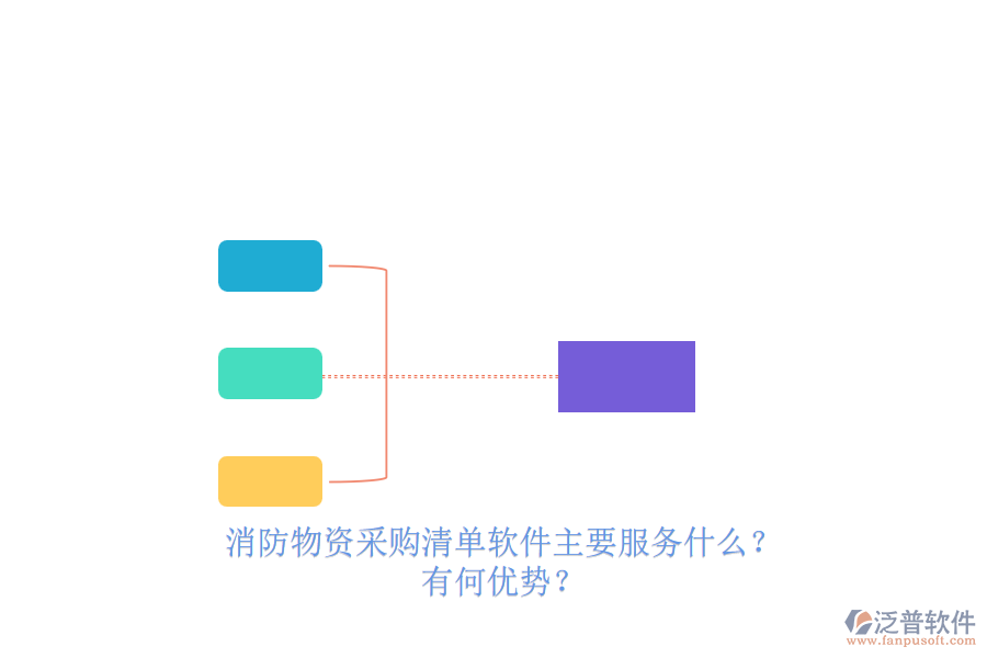 消防物資采購清單軟件主要服務(wù)什么？有何優(yōu)勢(shì)？
