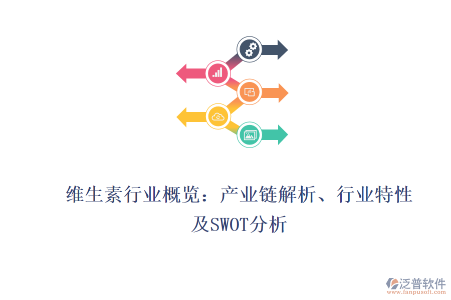維生素行業(yè)概覽：產(chǎn)業(yè)鏈解析、行業(yè)特性及SWOT分析