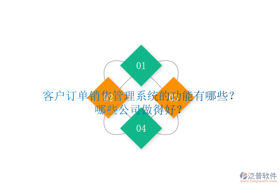 客戶訂單銷售管理系統(tǒng)的功能有哪些？哪些公司做得好？