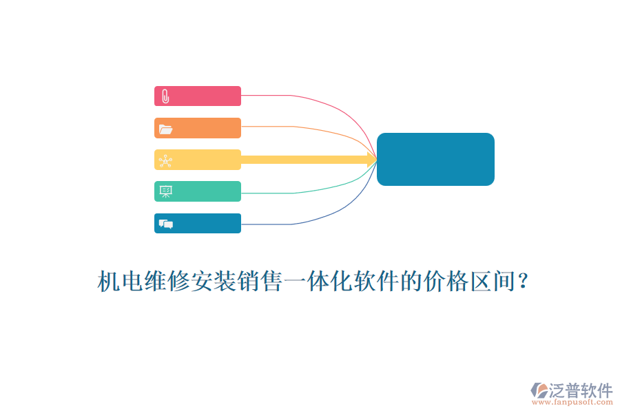 機(jī)電維修安裝銷售一體化軟件的價格區(qū)間？