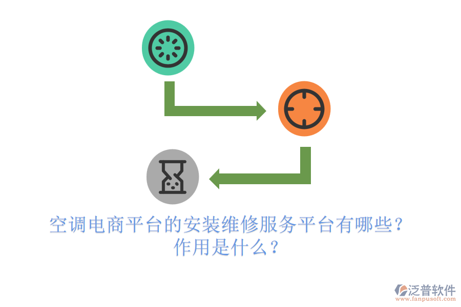 空調(diào)電商平臺的安裝維修服務平臺有哪些？作用是什么？
