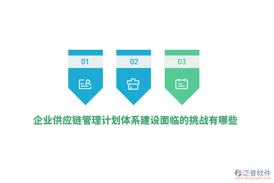 企業(yè)供應(yīng)鏈管理計劃體系建設(shè)面臨的挑戰(zhàn)有哪些？