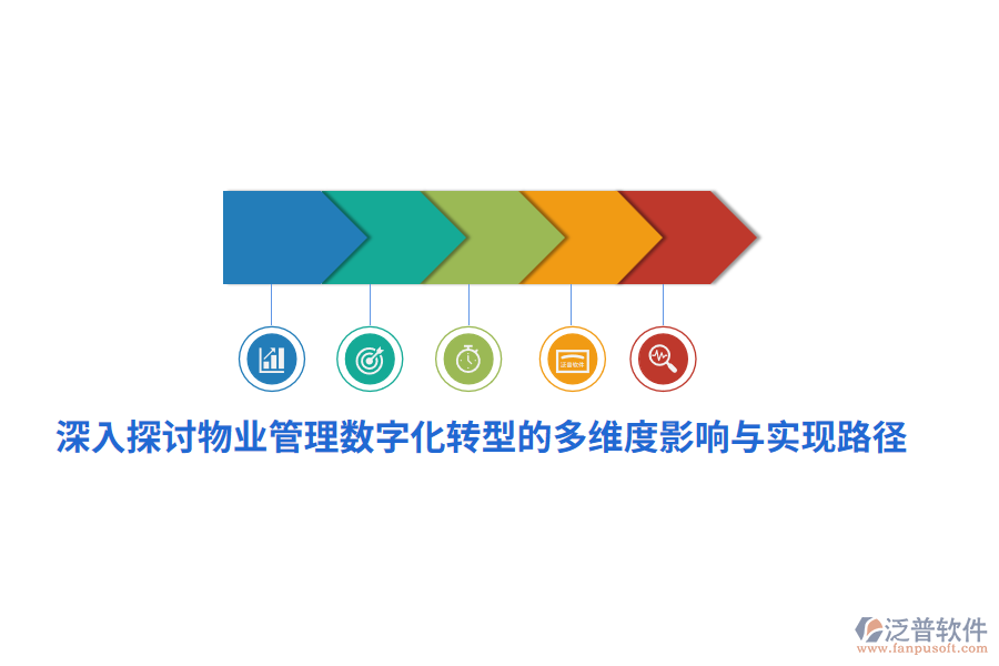 深入探討物業(yè)管理數(shù)字化轉(zhuǎn)型的多維度影響與實現(xiàn)路徑