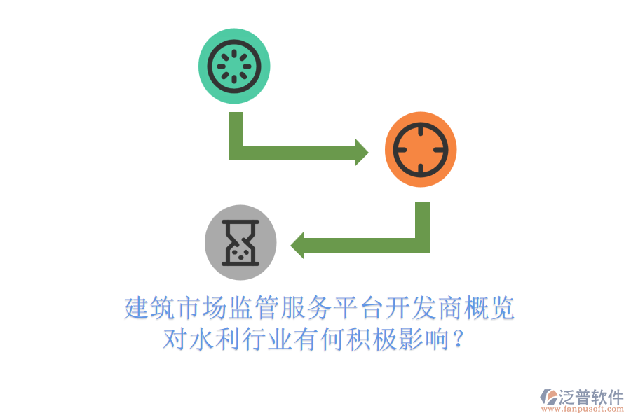 建筑市場監(jiān)管服務(wù)平臺開發(fā)商概覽，對水利行業(yè)有何積極影響？