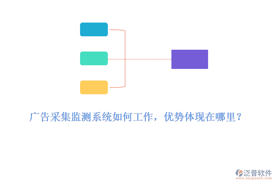 廣告采集監(jiān)測系統(tǒng)如何工作，優(yōu)勢體現(xiàn)在哪里？