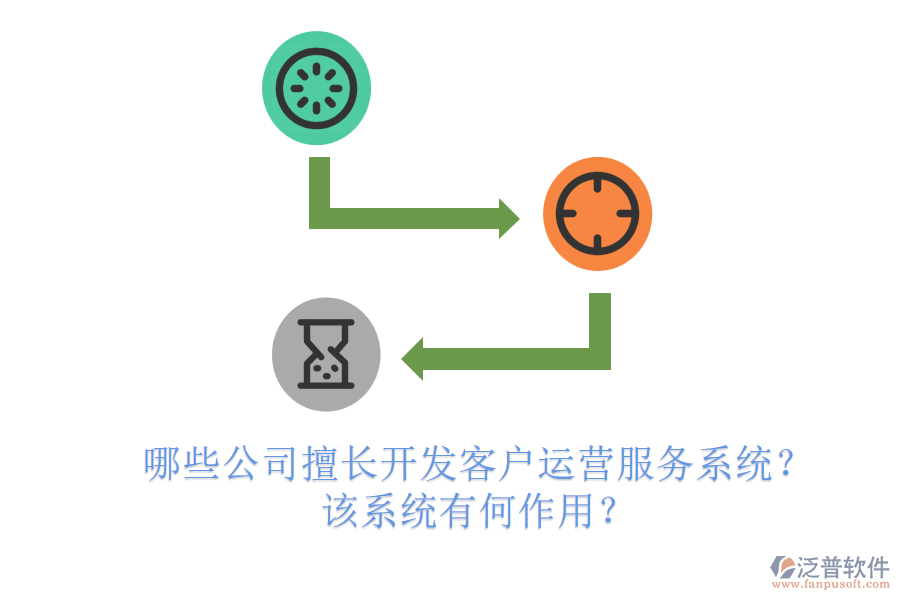 哪些公司擅長(zhǎng)開(kāi)發(fā)客戶運(yùn)營(yíng)服務(wù)系統(tǒng)？該系統(tǒng)有何作用？