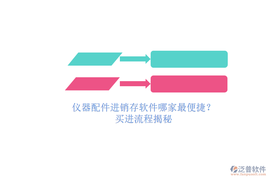 儀器配件進銷存軟件哪家最便捷？.png