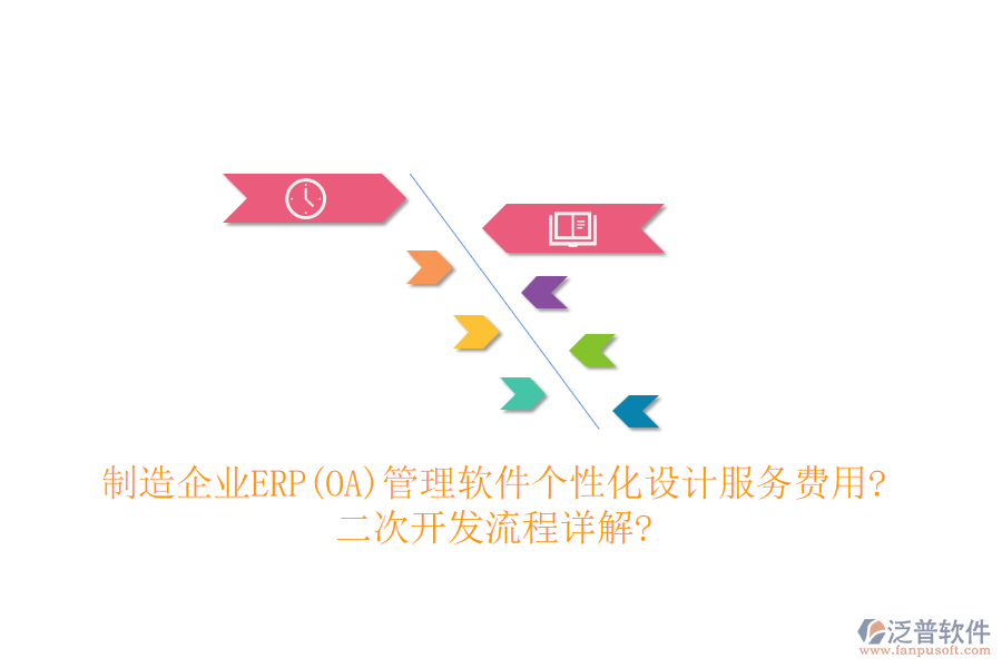 制造企業(yè)ERP(OA)管理軟件個性化設計服務費用?<a href=http://napavibes.com/Implementation/kaifa/ target=_blank class=infotextkey>二次開發(fā)</a>流程詳解?