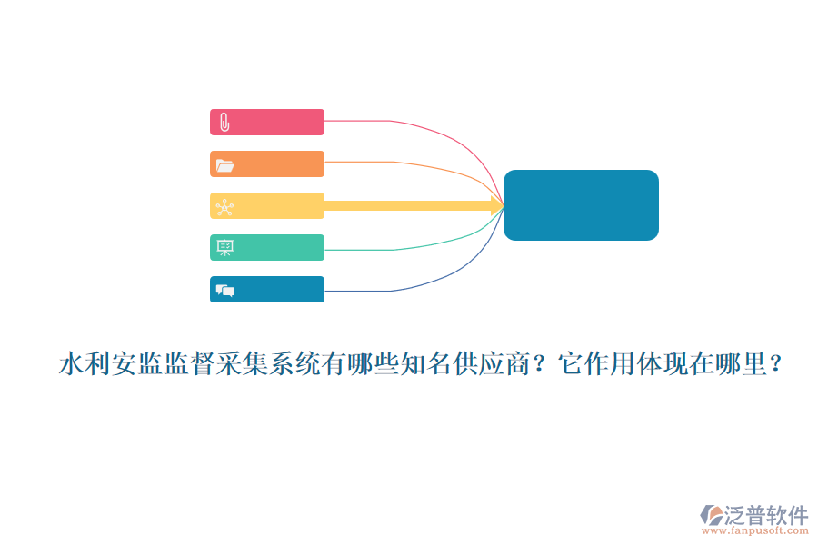 水利安監(jiān)監(jiān)督采集系統(tǒng)有哪些知名供應(yīng)商？它作用體現(xiàn)在哪里？