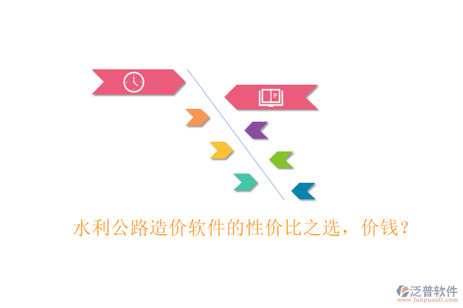 水利公路造價(jià)軟件的性價(jià)比之選，價(jià)錢？