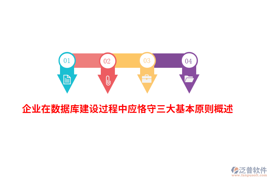 企業(yè)在數據庫建設過程中應恪守三大基本原則概述