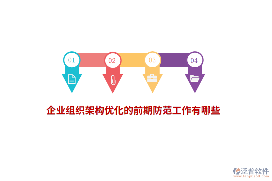 企業(yè)組織架構優(yōu)化的前期防范工作有哪些？