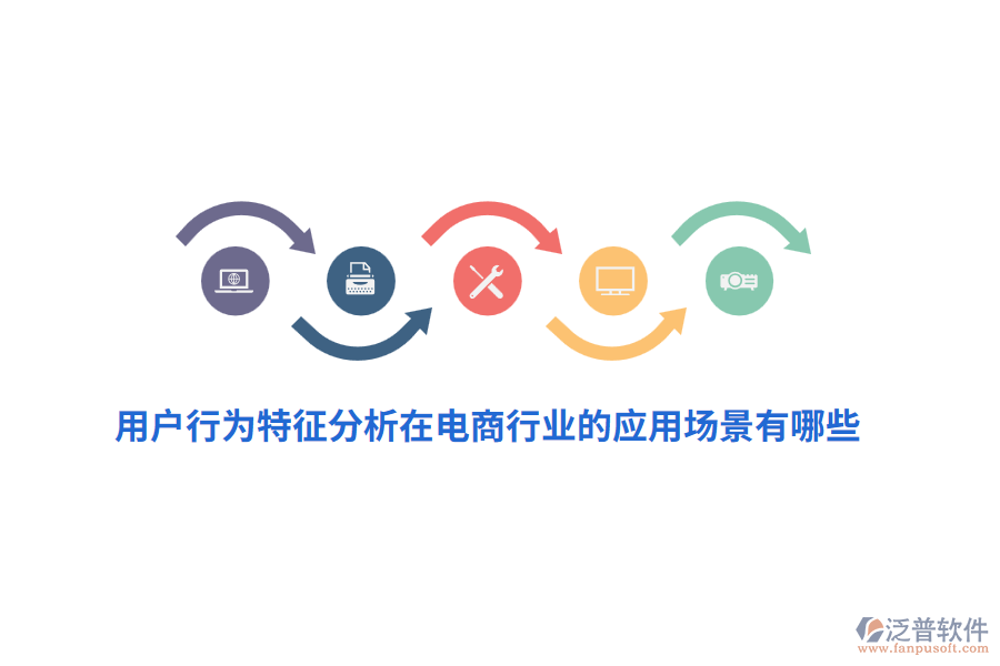 用戶行為特征分析在電商行業(yè)的應用場景有哪些？