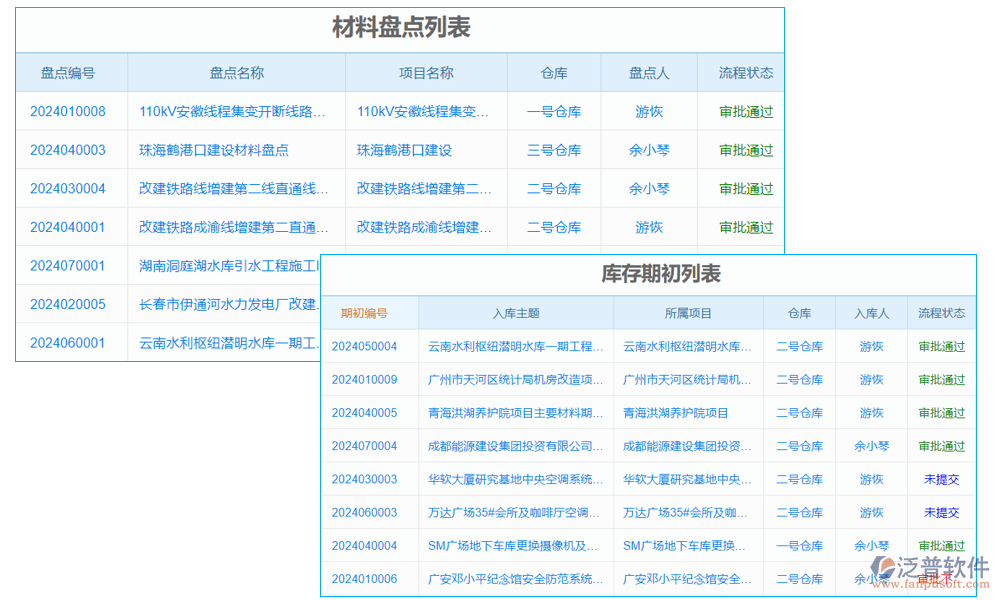 建筑工程進(jìn)銷(xiāo)存軟件