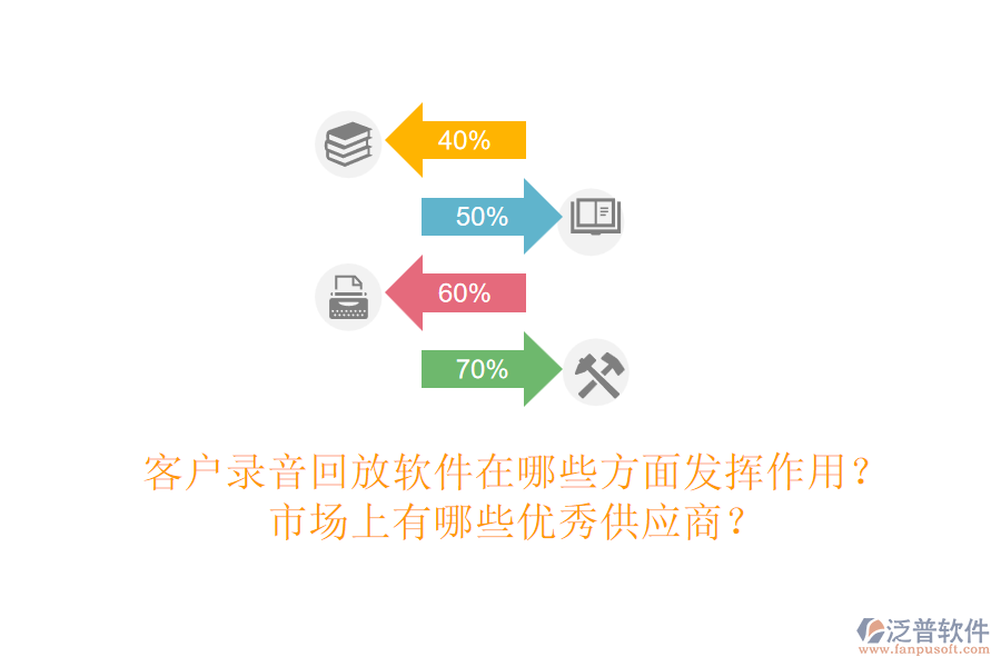 客戶錄音回放軟件在哪些方面發(fā)揮作用？市場上有哪些優(yōu)秀<a href=http://napavibes.com/fanpupm/gysgl/ target=_blank class=infotextkey>供應(yīng)商</a>？