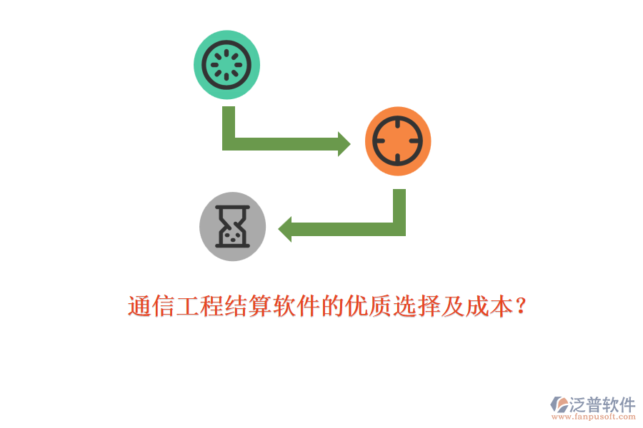 通信工程結(jié)算軟件的優(yōu)質(zhì)選擇及成本？