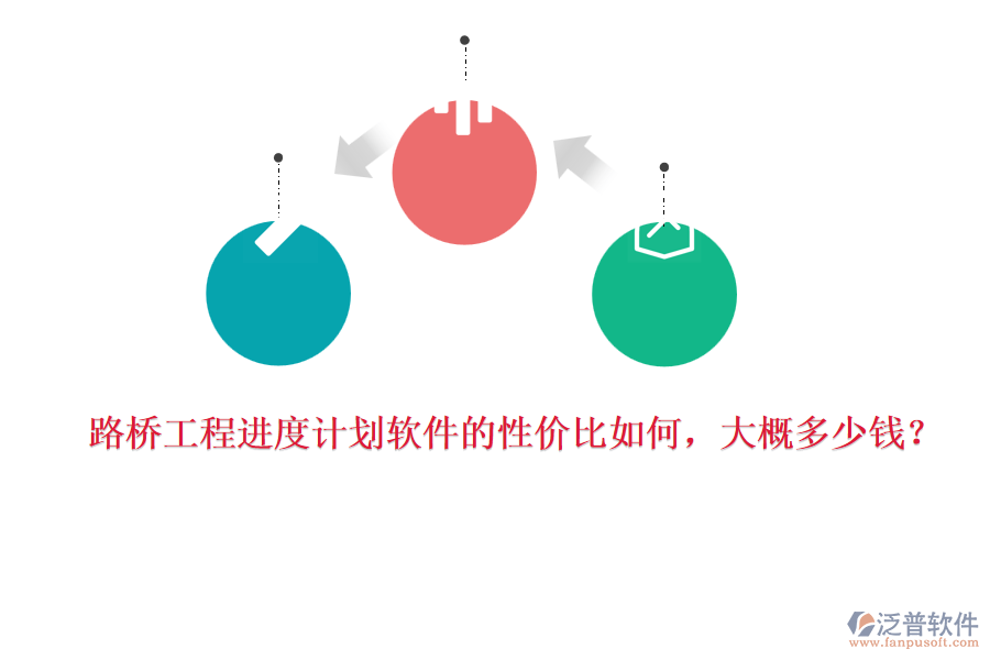 路橋工程進度計劃軟件的性價比如何，大概多少錢？